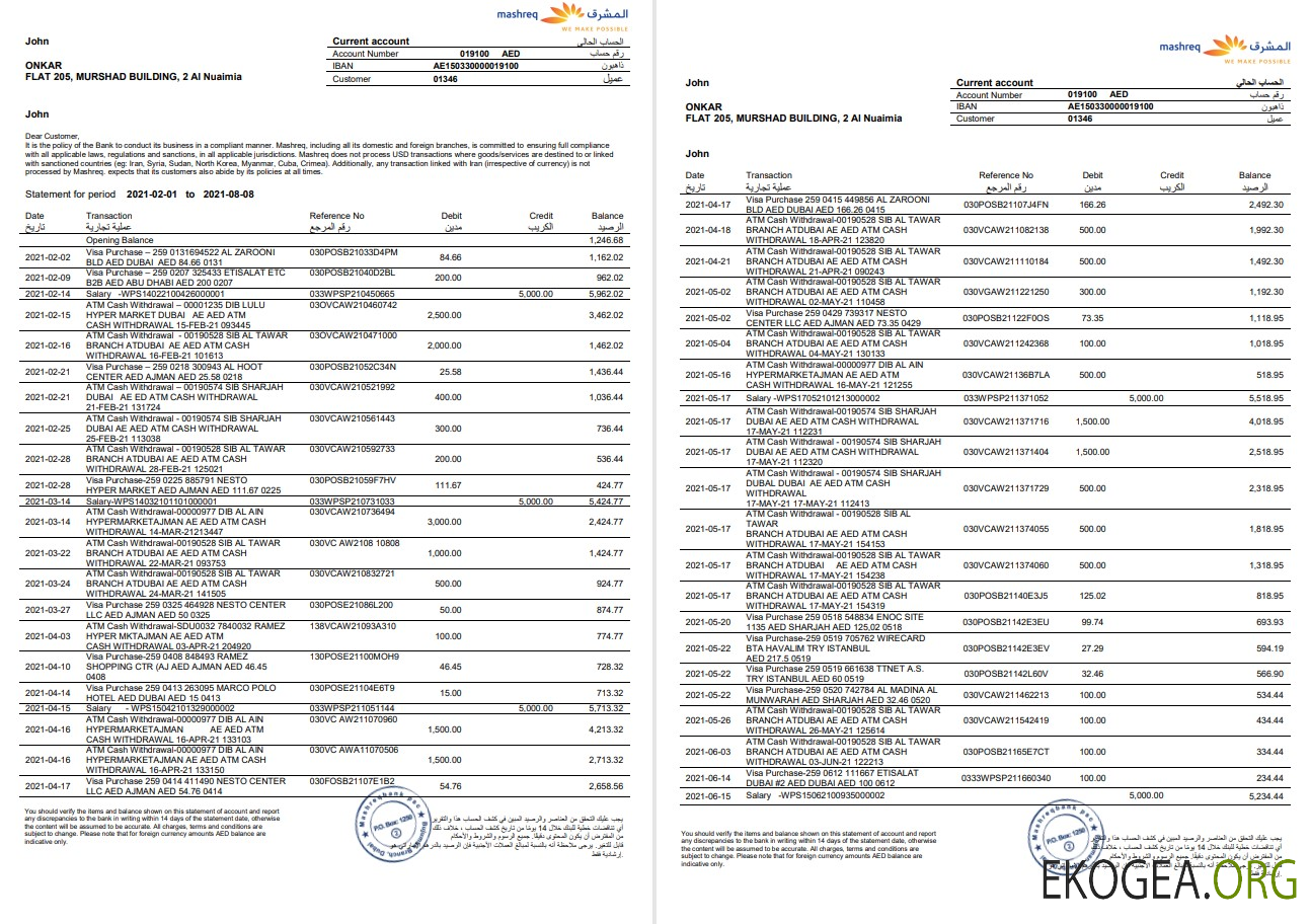 EAU Mashreq banque st 3 pages Word